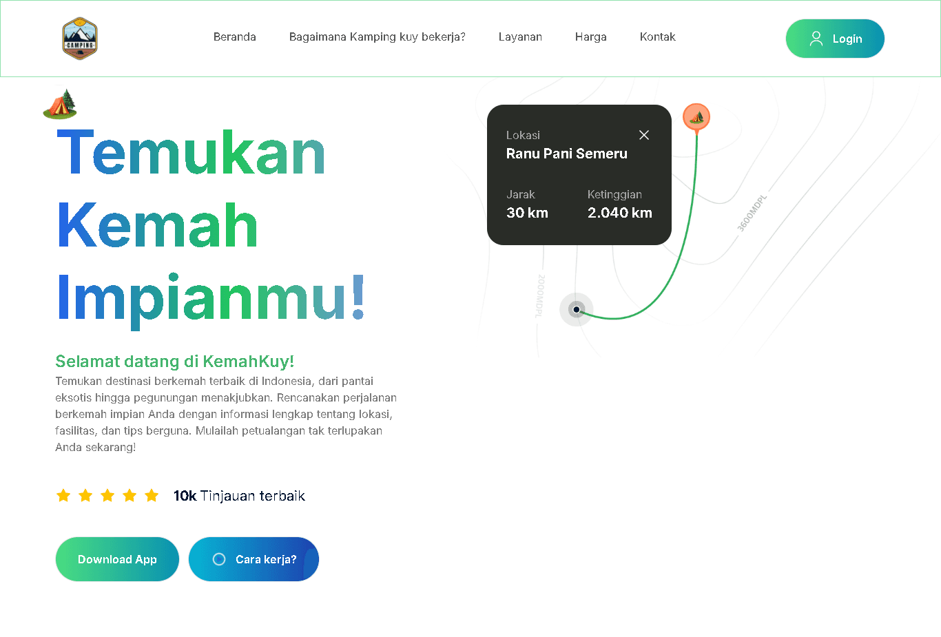 Kemah Kuy
